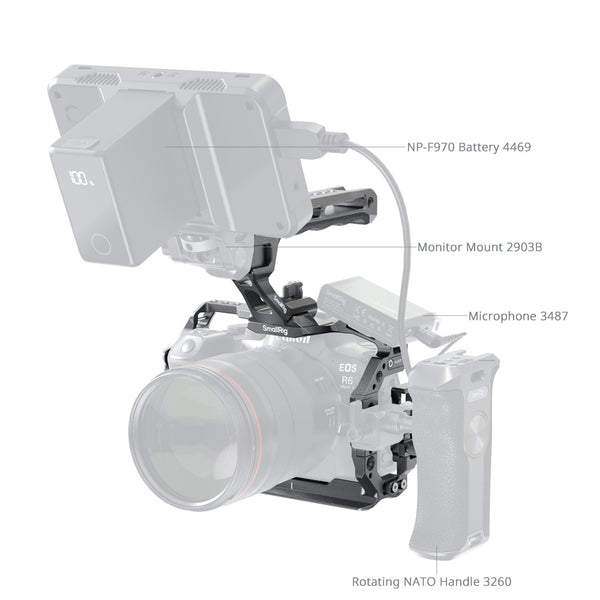 Smallrig Cage Kit per Canon EOS R6 Mark II 5197 Smallrig Cage Kit per Canon EOS R6 Mark II 5197